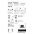 JBL LC2 Manual de Usuario